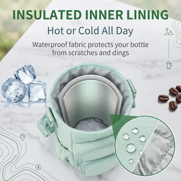 Sportsnew Water Bottle Carrier for 40oz Tumbler