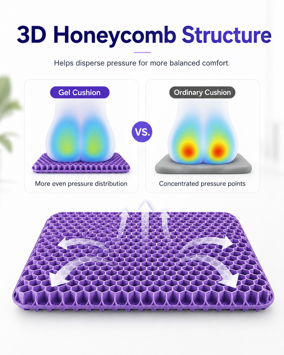 Cooling Honeycomb Gel Seat Cushion for Office & Car