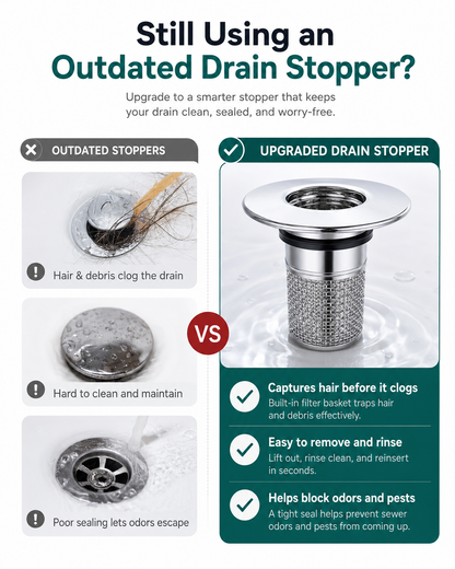 Upgraded Pop-Up Sink Drain Filter with Hair Catcher