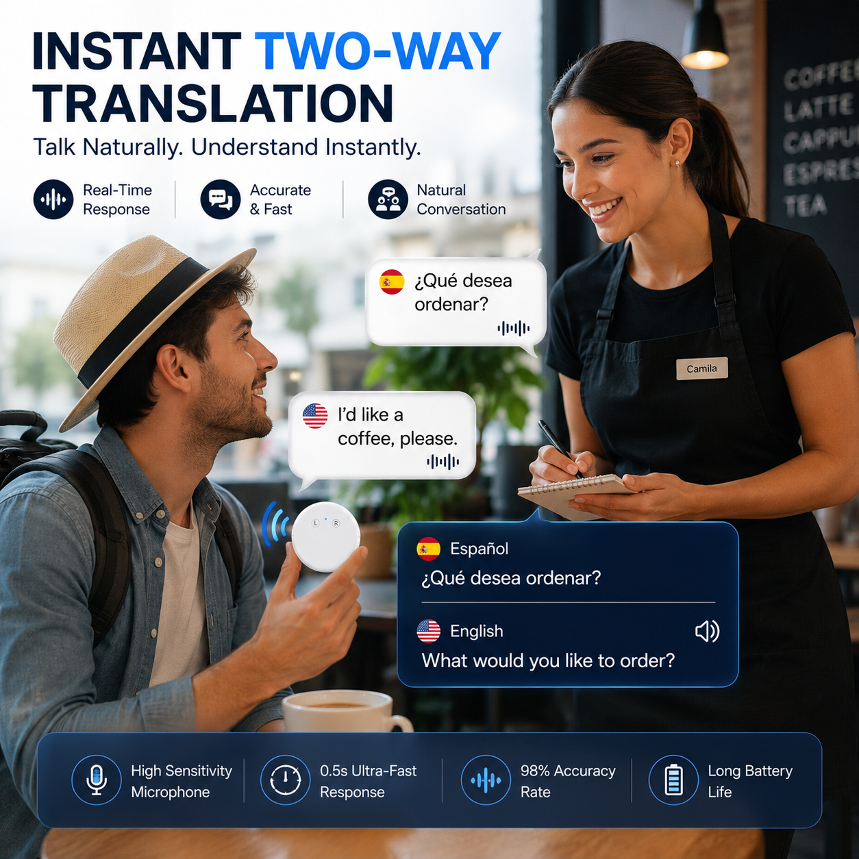 🌍 AI Smart Voice Translator – Speak, Learn & Connect Anywhere ✨