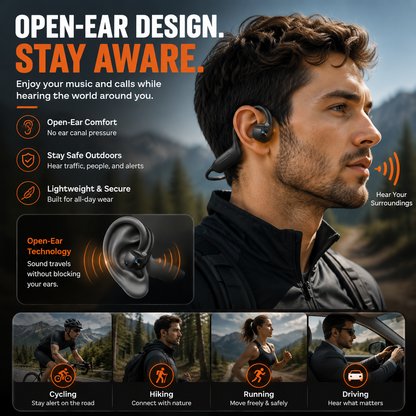 📸 AI Smart Open-Ear Camera Headset – Hands-Free POV Recording, Audio & Real-Time Translation
