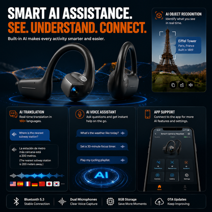 📸 AI Smart Open-Ear Camera Headset – Hands-Free POV Recording, Audio & Real-Time Translation