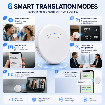 🌍 AI Smart Voice Translator – Speak, Learn & Connect Anywhere ✨