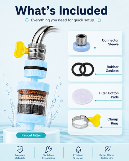 360° Swivel Faucet Water Filter for Kitchen Sinks