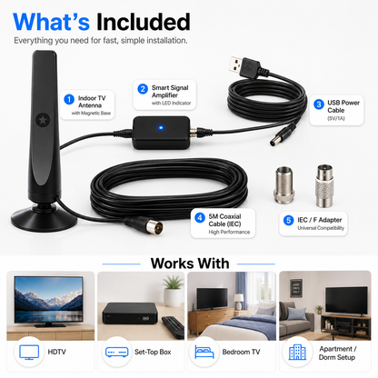 HD TV Antenna - NoSubscription, Easy Setup