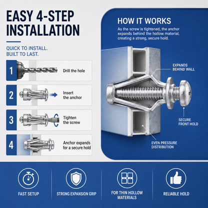 🔧 Galvanized Hollow Wall Petal Nut – Fast Expansion & Reliable Hold