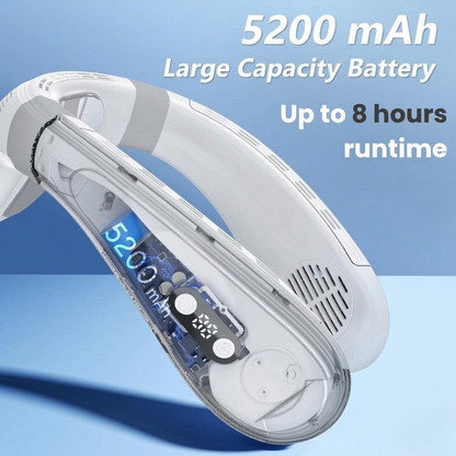 Dual-Cooling Neck Fanwith 5200mAh Battery& Cooling Plate