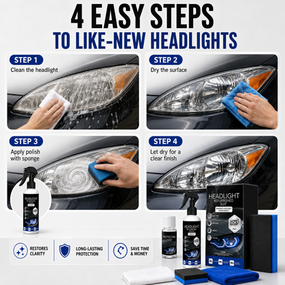Headlight Restoration Kit | Clear Cloudy Headlights