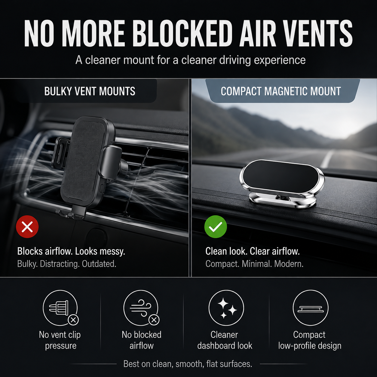 360° Magnetic Car Phone Mount | Foldable Dashboard Holder