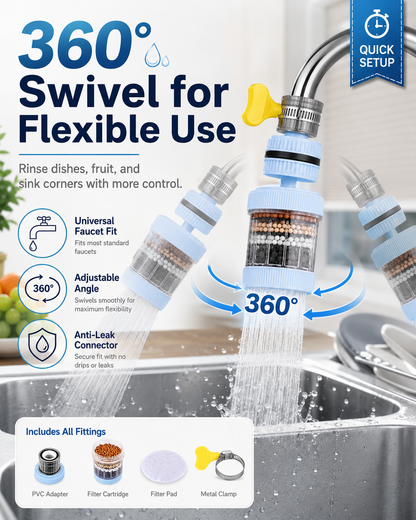 360° Swivel Faucet Water Filter for Kitchen Sinks