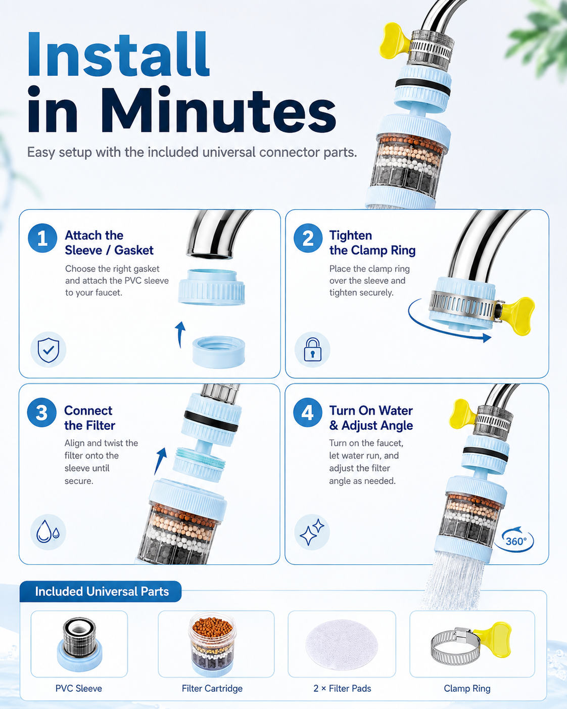 360° Swivel Faucet Water Filter for Kitchen Sinks