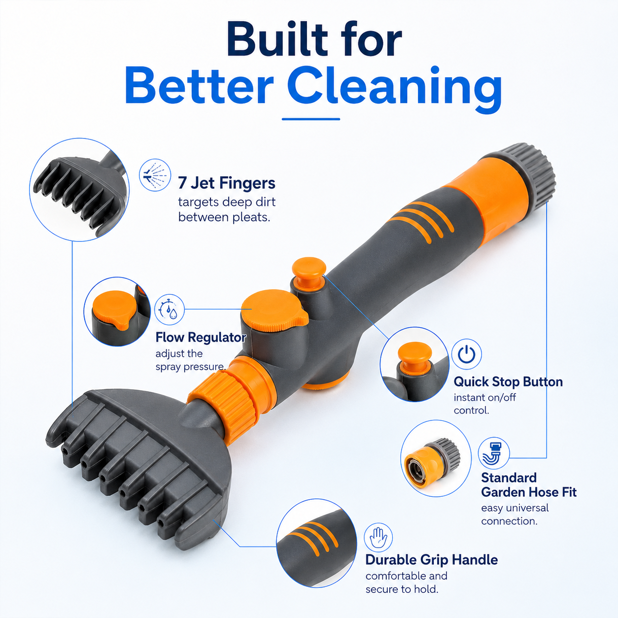 Premium Pool Filter Cartridge Cleaner