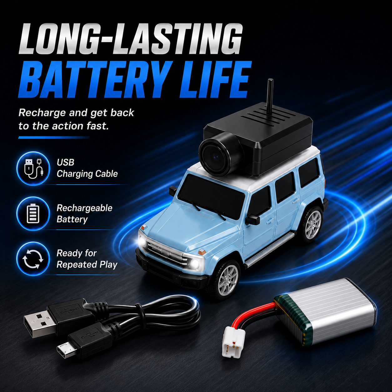 MiniCam Racer FPV Camera RC Car | 720P App Control Toy Car