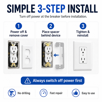 Outlet Spacer Plates for Loose & Recessed Outlets | 5–20 PCS