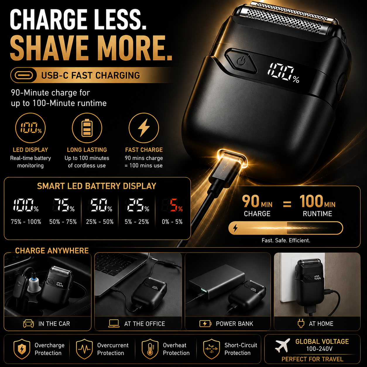 Hot sell Portable Electric Foil Shaver For Men