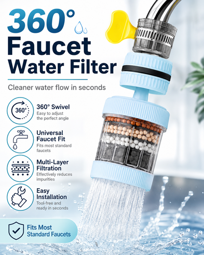 360° Swivel Faucet Water Filter for Kitchen Sinks