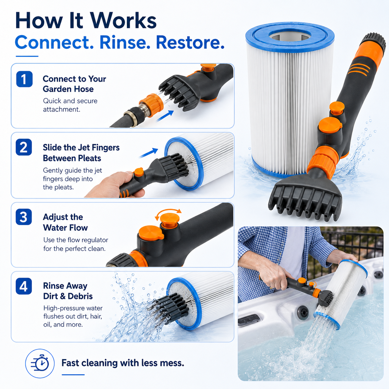 Premium Pool Filter Cartridge Cleaner