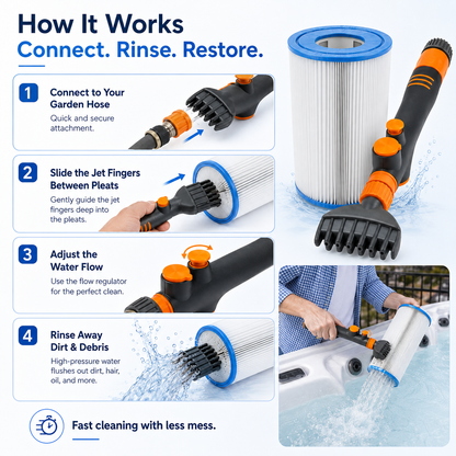 Premium Pool Filter Cartridge Cleaner