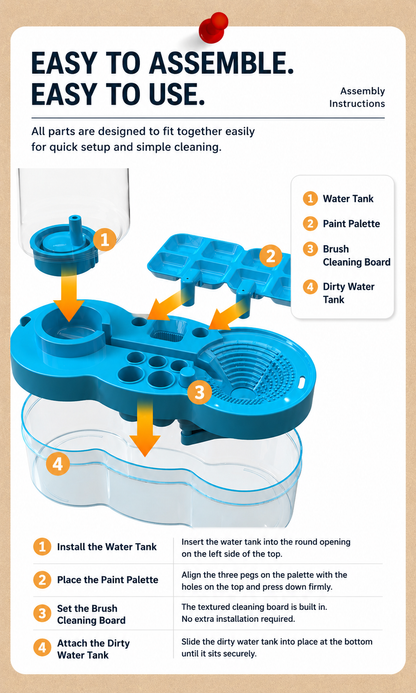 Paint Brush Washer for Kids | Cleaner, Easier Art Time（No Brushes Included）