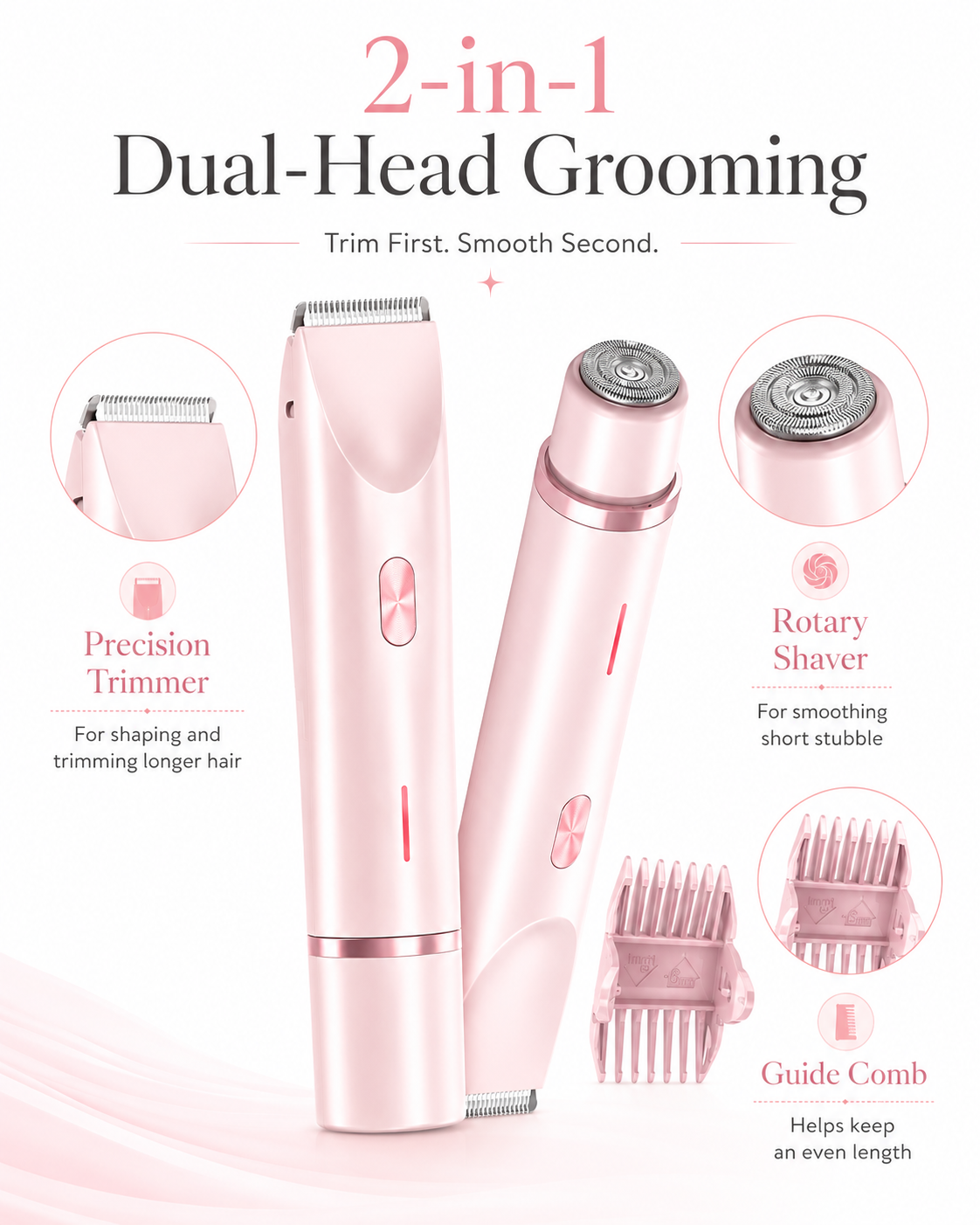 2-Piece Electric Body Hair Trimmer & Rotary Shaver Set