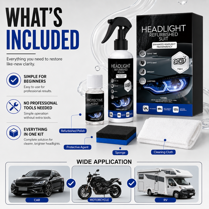 Headlight Restoration Kit | Clear Cloudy Headlights