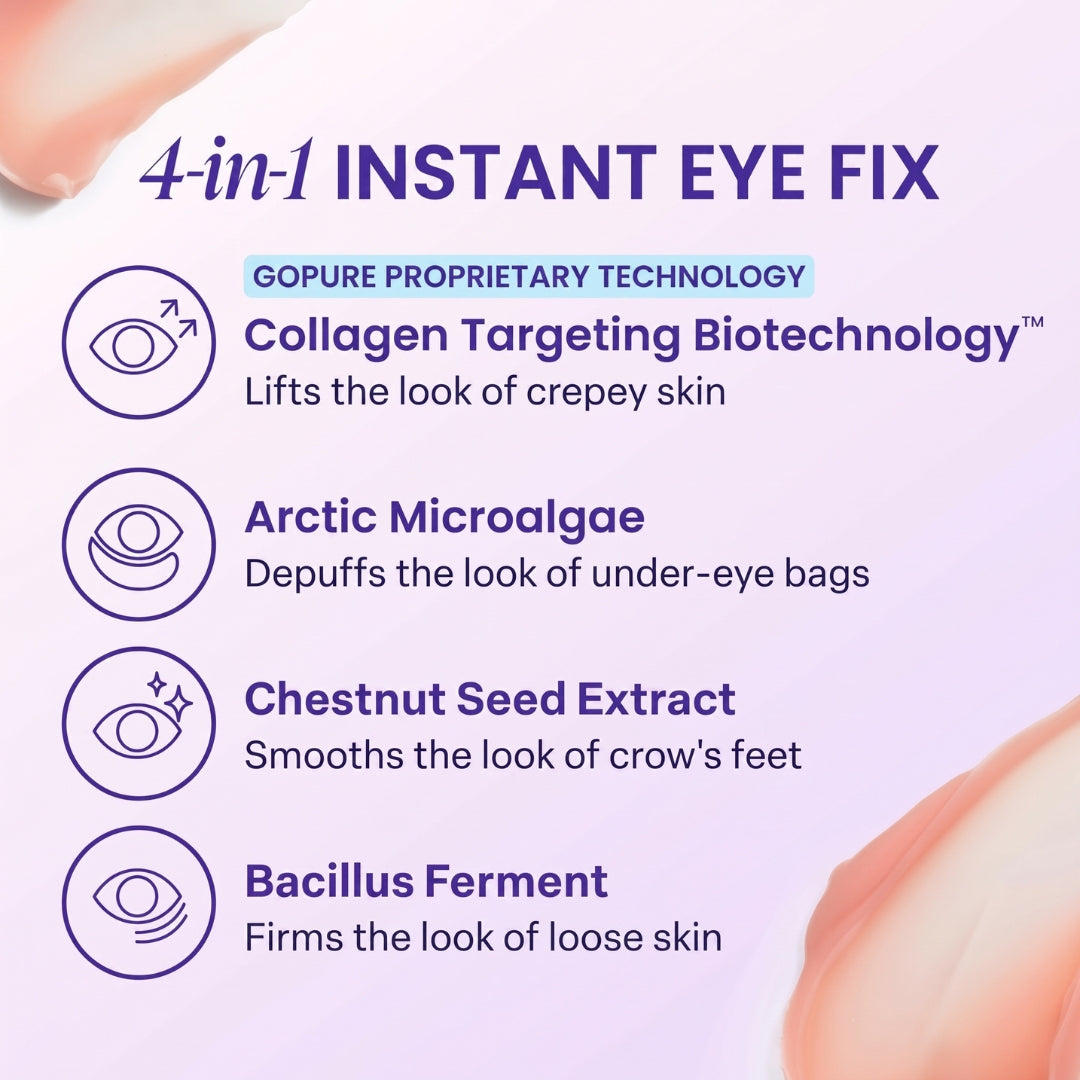SPECIAL LAUNCH PRICE | GPURE™ Instant Lift Eye Gel | For Puffiness & Bags, Wrinkles, Fine Lines and Dark Circles