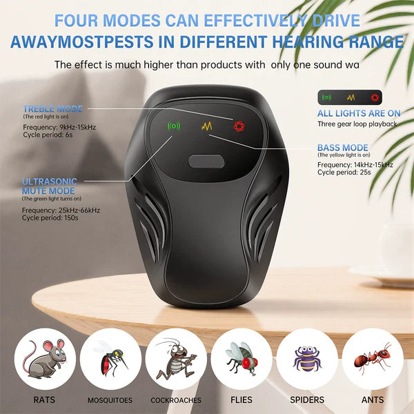 🔥 Limited Time 50% OFF | 🏡Ultrasonic Pest Repeller | Help Keep Mice, Roaches & Ants Away Without Chemicals-8CR5