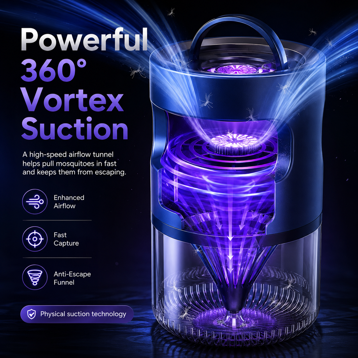 Upgraded Mosquito Trap | Quiet Vortex Suction Lamp