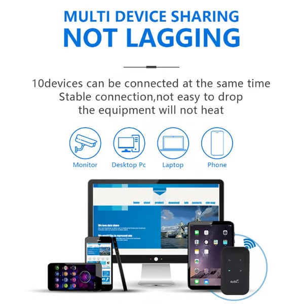 49%OFF🎁This Week's Special Price $32.99--2026 Upgraded Version [Power on and use] All-network portable wifi