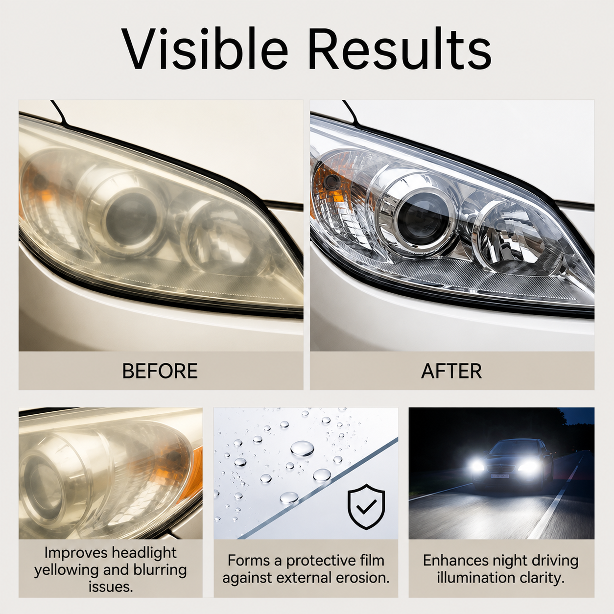 Professional Headlight Polish and Sealant Kit