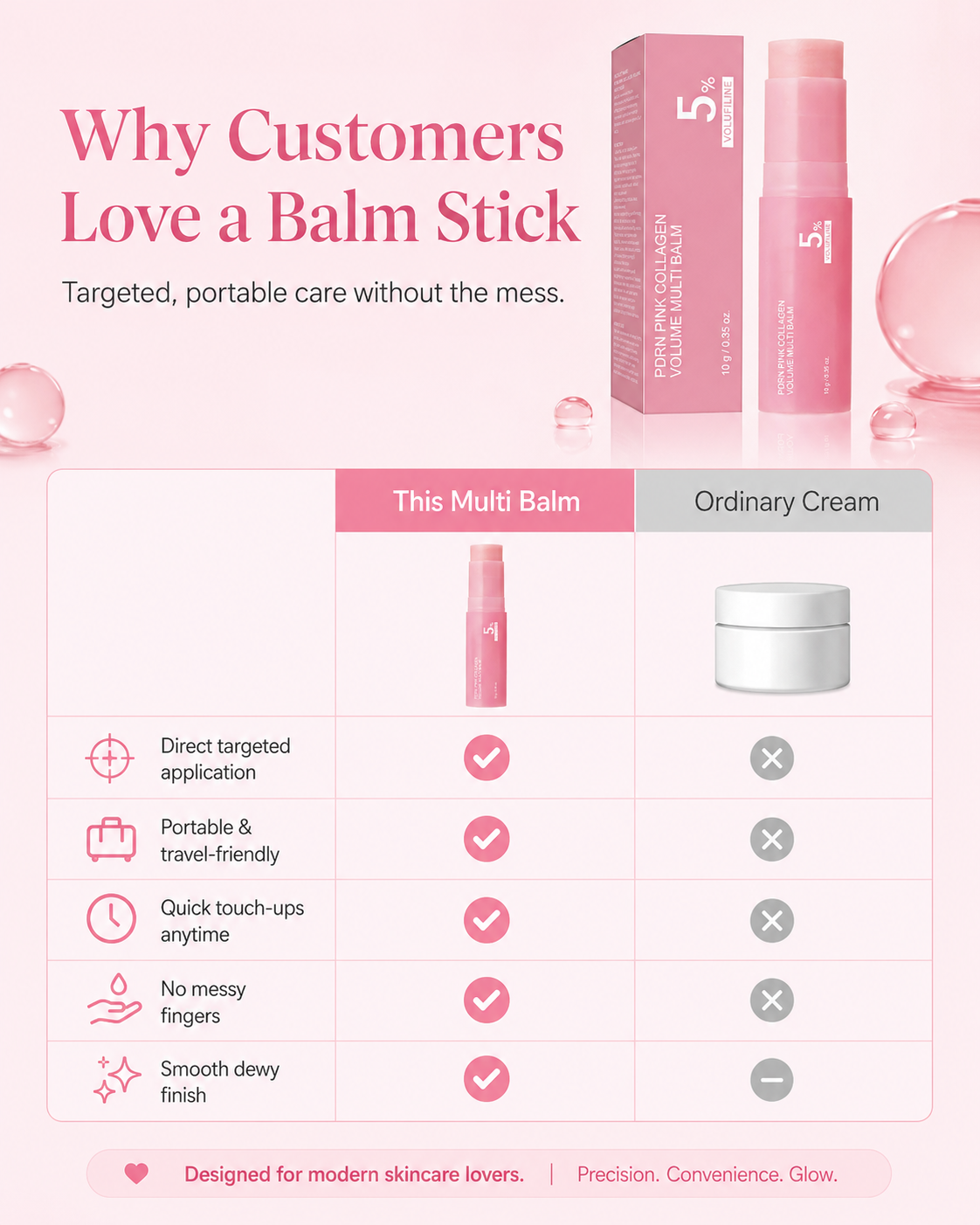 💜LAST DAY - BUY 1 GET 1 FREE PDRN Pink Collagen Multi Balm Stick for Dewy-Looking Skin
