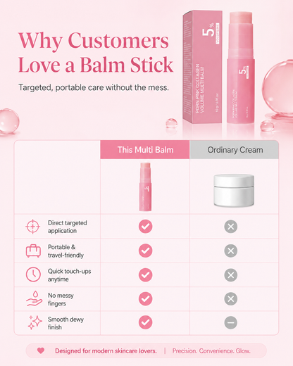 💜LAST DAY - BUY 1 GET 1 FREE PDRN Pink Collagen Multi Balm Stick for Dewy-Looking Skin