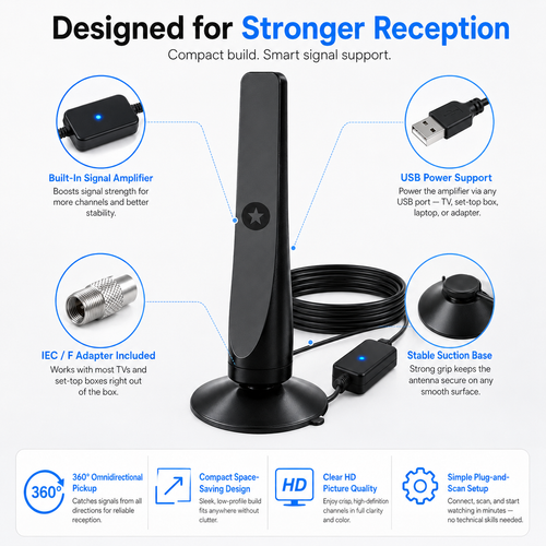 HD TV Antenna - NoSubscription, Easy Setup