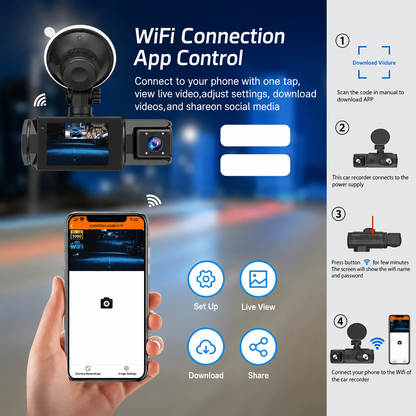 Full View Car Dashcam System(The product does not include a memory card.)