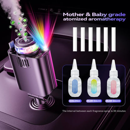 🔥 49% OFF Today — 5-in-1 Fast Car Charger for the Whole Car