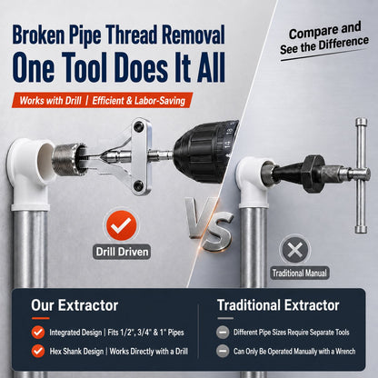 🛠️ Broken Pipe Thread Extractor | Fast Drill-Powered Broken Fitting Removal Tool