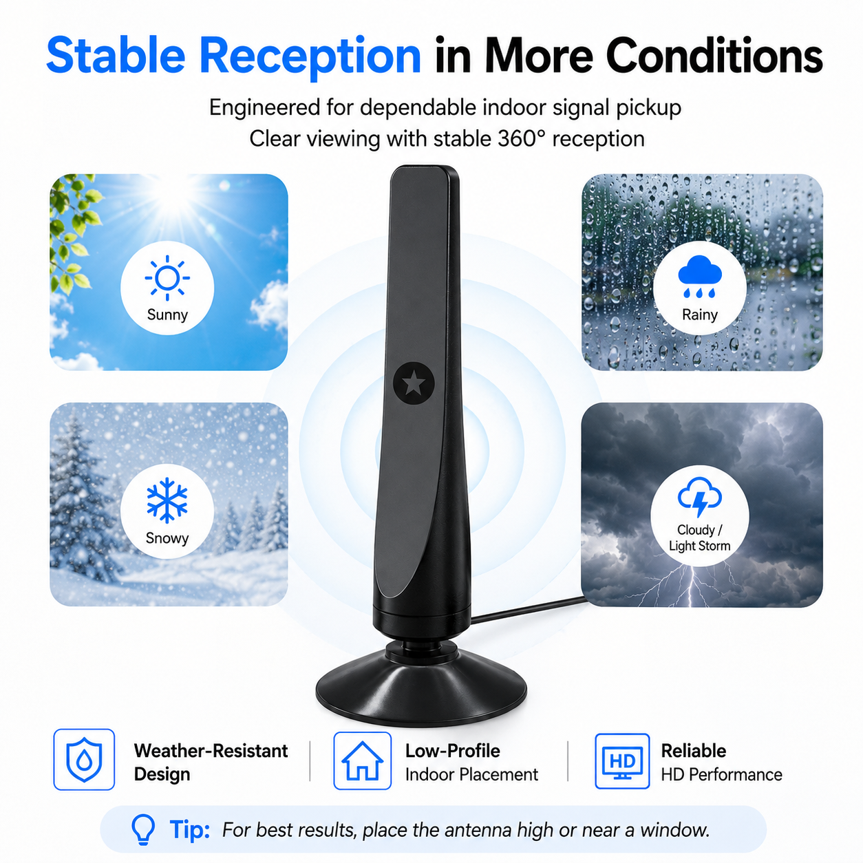 HD TV Antenna - NoSubscription, Easy Setup