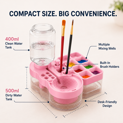 Paint Brush Washer for Kids | Cleaner, Easier Art Time（No Brushes Included）