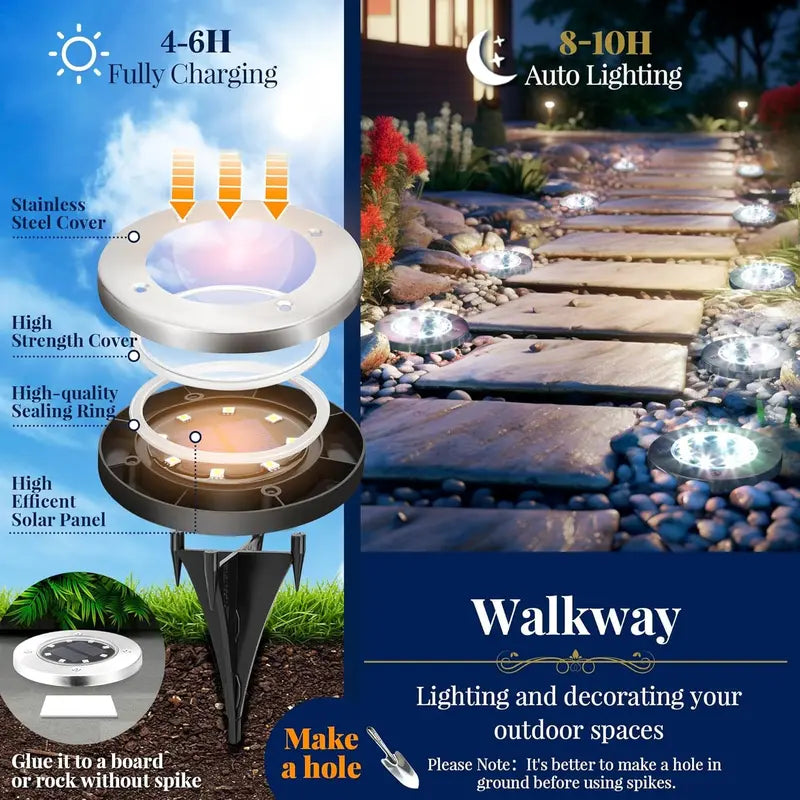 Solar Lights for Outside,Solar Lights Outdoor Waterproof