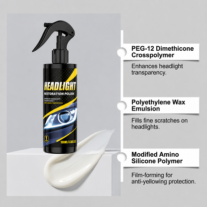 Professional Headlight Polish and Sealant Kit