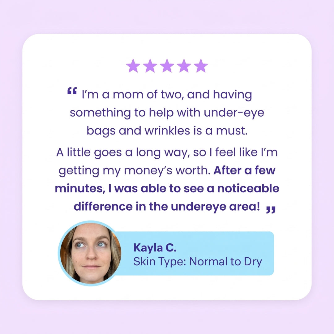 SPECIAL LAUNCH PRICE | GPURE™ Instant Lift Eye Gel | For Puffiness & Bags, Wrinkles, Fine Lines and Dark Circles