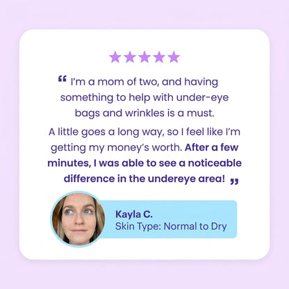 SPECIAL LAUNCH PRICE | GPURE™ Instant Lift Eye Gel | For Puffiness & Bags, Wrinkles, Fine Lines and Dark Circles