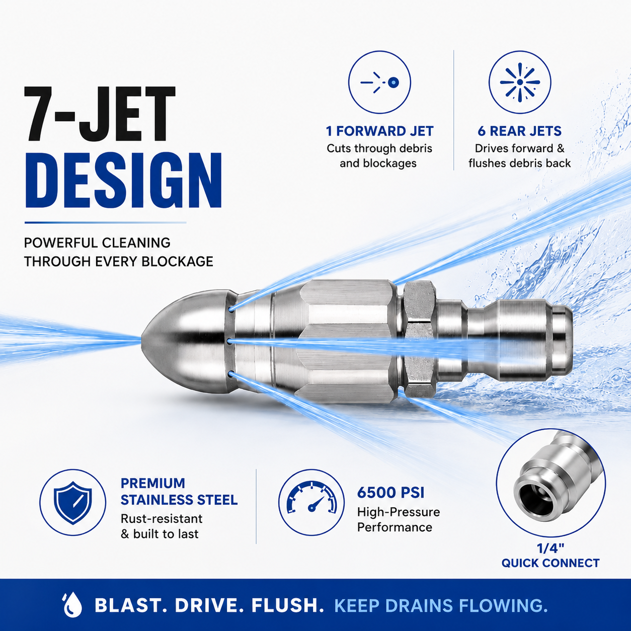 🚿 6500 PSI Sewer Jetter Nozzle – 1/4" Quick Connect Drain Cleaning Attachment