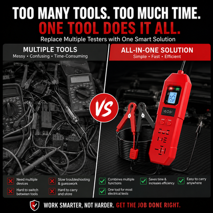 🚗 3-in-1 Automotive Circuit Tester – Quickly Diagnose Power, Wiring & Relay Problems