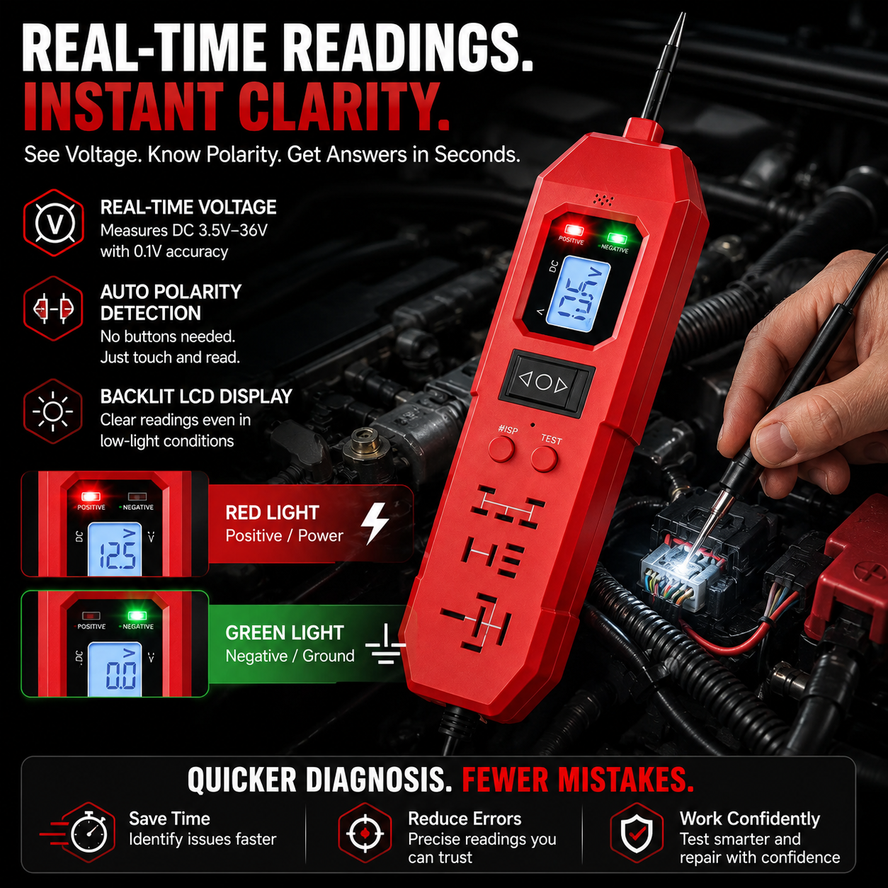 🚗 3-in-1 Automotive Circuit Tester – Quickly Diagnose Power, Wiring & Relay Problems