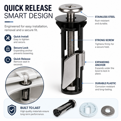 🔩 Universal Toilet Seat Bolt Kit – Quick-Release Secure Fix