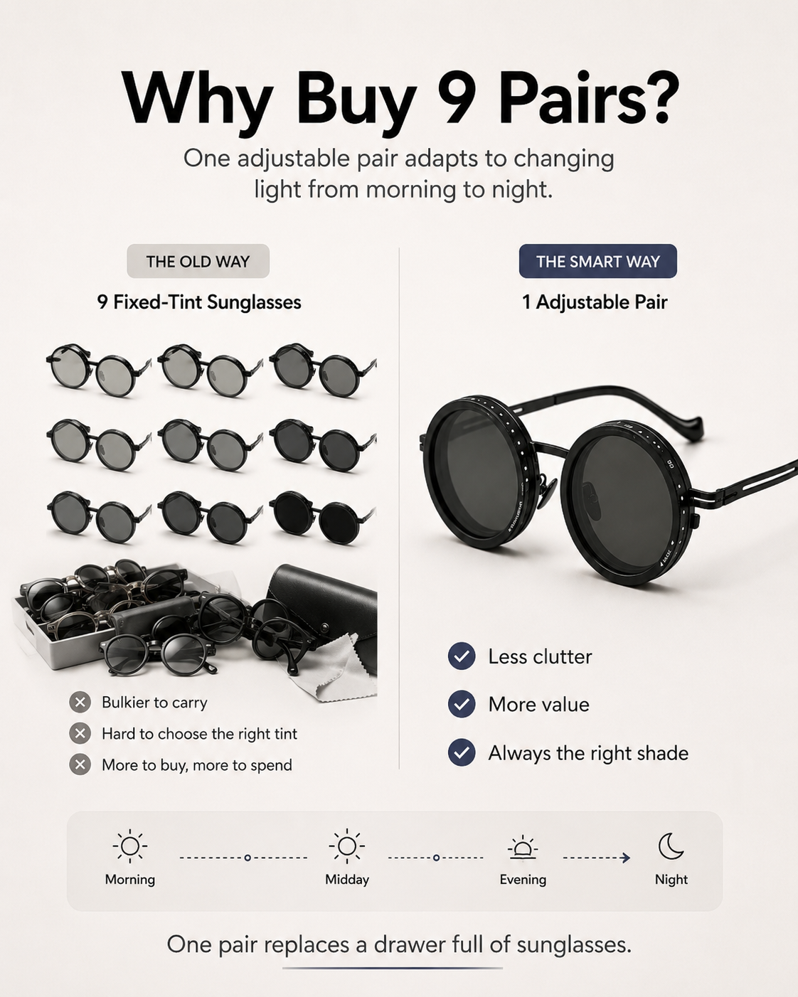 🕶️ 9-in-1 Adjustable ND Polarized Sunglasses – Dial Your Perfect Shade