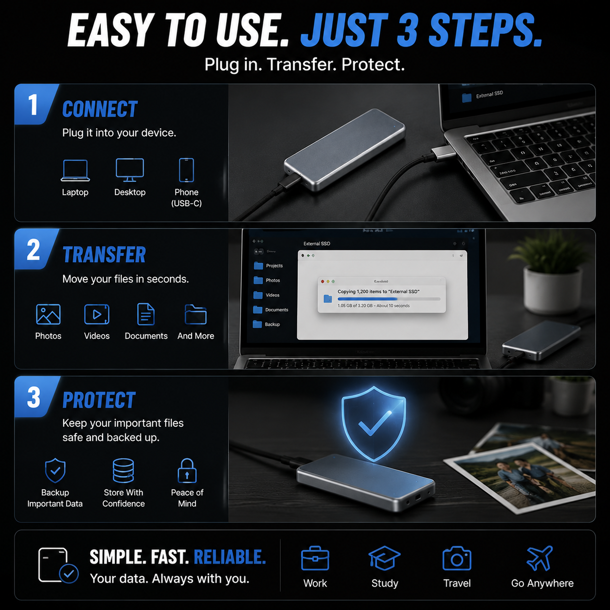 Portable External SSD – Protect Your Photos, Videos & Important Files