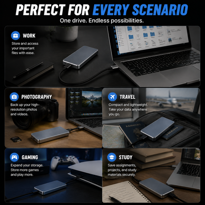 Portable External SSD – Protect Your Photos, Videos & Important Files