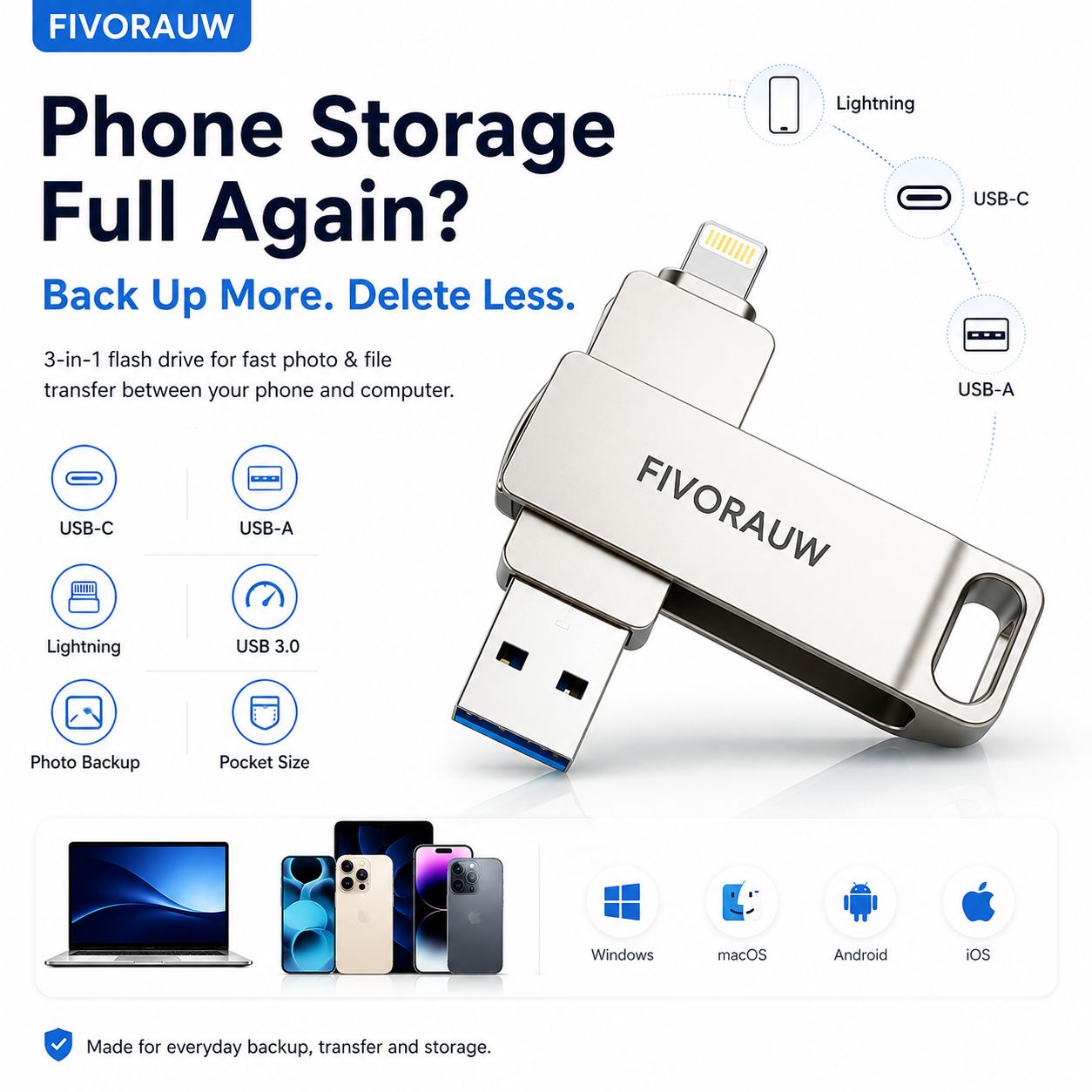📱 3-in-1 Phone & Computer Flash Drive – Fast Photo & File Transfer
